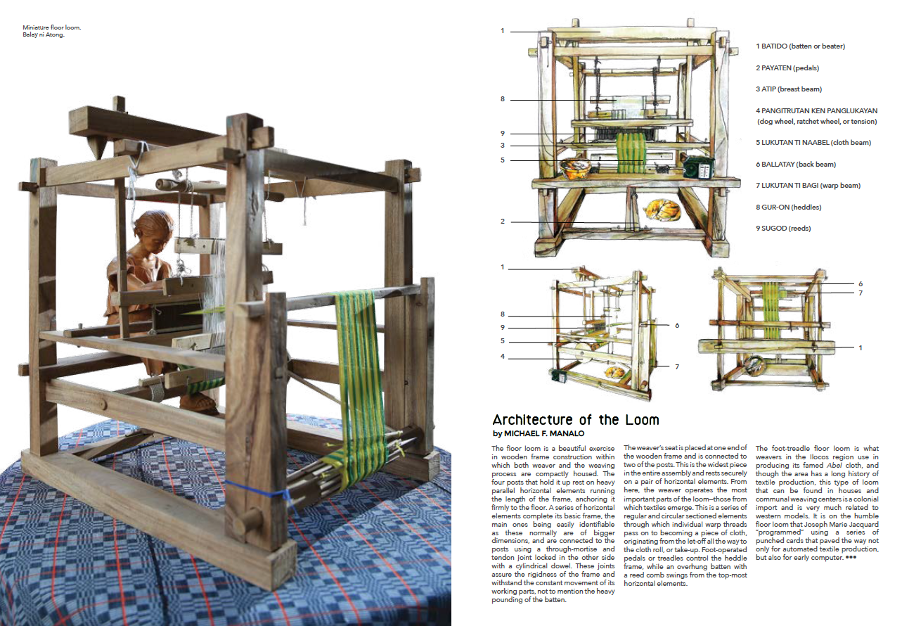 INABEL: Philippine textile from the Ilocos Region – ARTPOSTASIA Inc